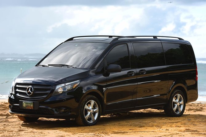 San Juan Highlights: Private Driving Tour - Price per group and how to judge value